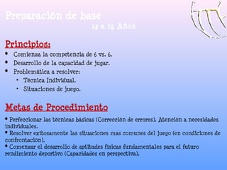 Preparación de base
                                 13 a 15 Años

Principios:
• Comienza la competencia de 6 vs. 6.
• Des...