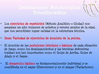 Orientaciones Metodológicas
                    Procedimientos

• Los ejercicios de repetición (Método Analítico o Global)...