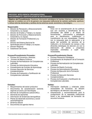PROCESO: INTELIGENCIA ORGANIZACIONAL
 PROCEDIMIENTO: IDENTIFICACIÓN DE NECESIDADES
 Objetivo del Procedimiento: Gestionar información estratégica de fuentes (internas y externas) para
 ejecutar un análisis con el fin de generar una respuesta institucional de carácter pertinente, oportuna
 y eficaz ante las demandas y cambios de los entornos social, económico y tecnológico.

Responsable:                                               Alcance:
• Director de Planeación y Direccionamiento                   Inicia con la caracterización de los públicos
   Corporativo y su equipo.                                   que son usuarios o beneficiarios de las
• Director de Empleo y Trabajo y su equipo.                   actividades del SENA y el diseño de
• Director de Promoción y Relacionamiento                     herramientas,      instrumentos y estrategias
   Corporativo y su equipo.                                   para la identificación, cualificación y
• Director de Formación Profesional y su                      cuantificación de sus necesidades. Finaliza
   equipo.                                                    con la propuesta para la adecuación y el
• Director del Sistema Nacional de                            ajuste del portafolio de servicios de la
   Aprendizaje para el Trabajo y su equipo.                   institución y la formulación de nuevas y más
• Director Regional.                                          eficientes estrategias de atención y/o con la
• Subdirector del Centro.                                     elaboración de planes y programas
                                                              especiales orientados a suplir tales
                                                              necesidades.

Proceso/Procedimiento Proveedor:                           Proceso/Procedimiento Cliente:
• Proceso de Convenios y Alianzas.                         • Proceso Planeación Estratégica
• Proceso de Mejora Continua.                              • Procedimiento de Ampliación de la Formación
• Proceso de Normalización de Competencias                    Profesional
   Laborales                                               • Proceso de Normalización de Competencias
• Proceso de Administración Educativa                         Laborales.
• Procedimiento de Contrato de Aprendizaje                 • Proceso de Diseño Curricular.
• Proceso Ejecución de Servicios                           • Proceso de Administración Educativa.
   Complementarios.                                           Proceso de Ejecución de la Formación
• Proceso de Evaluación y Certificación de                    Profesional
   Competencias Laborales                                  • Proceso de Ejecución Servicios
                                                              Complementarios.
                                                           • Proceso de Evaluación y Certificación de
                                                              Competencias Laborales.

Entradas:                                                  Salidas:
• Requerimientos del sector productivo                     • Información clasificada y ordenada sobre
• Documentos de caracterización sectorial,                    necesidades de formación, de difusión
   regional y/o local y por tecnologías                       tecnológica y de atención a las empresas.
• Normas de Competencia Laboral (NCL)                      • Orientaciones y recomendaciones para la
• Demanda de aspirantes                                       configuración de la respuesta institucional
• Información de tendencias demográficas                      frente a las necesidades de formación de
• Planes de desarrollo económico y social                     recursos humanos.
   nacional/regional
• Dinámica laboral
• Documentos de agenda interna



                                                                 Versión   3   P01-3030-001        Pág. 1
 Este documento impreso se considera copia no controlada
 