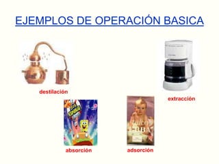 EJEMPLOS DE OPERACIÓN BASICAdestilaciónextracciónadsorciónabsorción