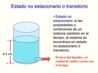 Estado no estacionario o transitorioEstado no estacionario: si las propiedades o condiciones de un sistema cambian en el tiempo, el sistema se encontrara en estado no estacionario o transitorio.h ≠ cteEl nivel del líquido y el caudal de salida varían con el tiempo