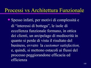 Processi vs Architettura Funzionale Spesso infatti, per motivi di complessità e di “interessi di bottega”, le isole   di eccellenza funzionale formano, in ottica dei clienti, un arcipelago di mediocrità in quanto si perde di vista il risultato del business, ovvero  la  customer satisfaction,  e, quindi, si mettono ostacoli ai flussi del processo peggiorandone efficacia ed efficienza 