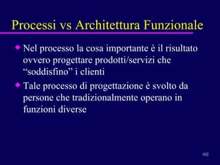 Processi vs Architettura Funzionale Nel processo la cosa importante è il risultato ovvero progettare prodotti/servizi che “soddisfino” i clienti Tale processo di progettazione è svolto da persone che tradizionalmente operano in funzioni diverse 