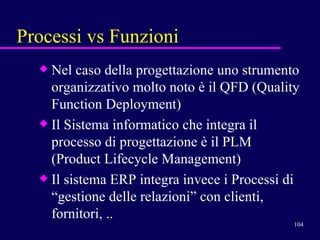 Processi vs Funzioni Nel caso della progettazione uno strumento organizzativo molto noto è il QFD ( Quality Function Deployment )  Il Sistema informatico che integra il processo di progettazione è il PLM ( Product   Lifecycle  Management) Il sistema ERP integra invece i Processi di “gestione delle relazioni” con clienti, fornitori, .. 