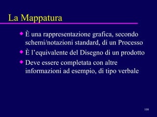 La Mappatura È una rappresentazione grafica, secondo schemi/notazioni standard, di un Processo È l’equivalente del Disegno di un prodotto Deve essere completata con altre informazioni ad esempio, di tipo verbale 
