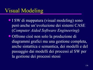 Visual Modeling  I SW di mappatura (visual modeling) sono però anche un’evoluzione dei sistemi CASE ( Computer Aided Software Engineering )  Offrono cioè non solo la produzione di diagrammi grafici ma una gestione completa, anche sintattica e semantica, dei modelli e del passaggio dai modelli dei processi al SW per la gestione dei processi stessi 