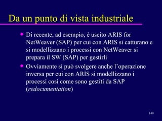 Da un punto di vista industriale  Di recente, ad esempio, è uscito ARIS for NetWeaver (SAP) per cui con ARIS si catturano e si modellizzano i processi con NetWeaver si prepara il SW (SAP) per gestirli Ovviamente si può svolgere anche l’operazione inversa per cui con ARIS si modellizzano i processi così come sono gestiti da SAP ( redocumentation )  