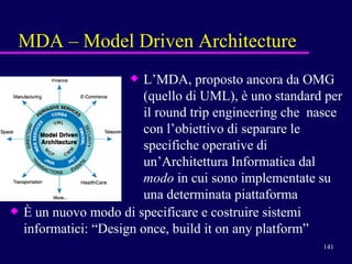 MDA – Model Driven Architecture L’MDA, proposto ancora da OMG (quello di UML), è uno standard per il round trip engineering che  nasce con l’obiettivo di separare le specifiche operative di un’Architettura Informatica dal  modo  in cui sono implementate su una determinata piattaforma È un nuovo modo di specificare e costruire sistemi informatici: “Design once, build it on any platform” 