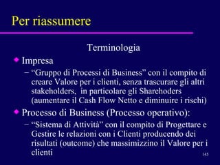 Terminologia Impresa  “ Gruppo di Processi di Business” con il compito di creare Valore per i clienti, senza trascurare gli altri stakeholders,  in particolare gli Sharehoders (aumentare il Cash Flow Netto e diminuire i rischi) Processo di Business (Processo operativo):  “ Sistema di Attività” con il compito di Progettare e Gestire le relazioni con i Clienti producendo dei risultati (outcome) che massimizzino il Valore per i clienti  Per riassumere 