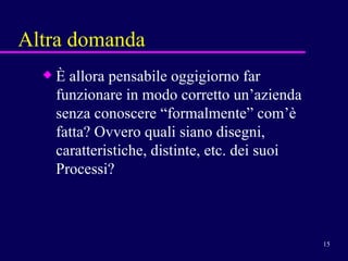 Altra domanda È allora pensabile oggigiorno far funzionare in modo corretto un’azienda senza conoscere “formalmente” com’è fatta? Ovvero quali siano disegni, caratteristiche, distinte, etc. dei suoi Processi? 
