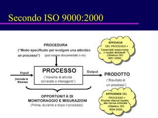 Secondo ISO 9000:2000  