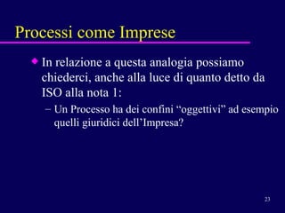 Processi come Imprese In relazione a questa analogia possiamo chiederci, anche alla luce di quanto detto da ISO alla nota 1:  Un Processo ha dei confini “oggettivi” ad esempio quelli giuridici dell’Impresa? 