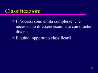 Classificazioni I Processi sono entità complesse  che necessitano di essere esaminate con ottiche diverse È quindi opportuno classificarli 