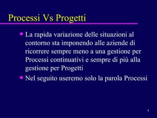 Processi Vs Progetti La rapida variazione delle situazioni al contorno sta imponendo alle aziende di ricorrere sempre meno a una gestione per Processi continuativi e sempre di più alla gestione per Progetti Nel seguito useremo solo la parola Processi 