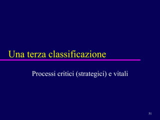 Una terza classificazione Processi critici (strategici) e vitali 