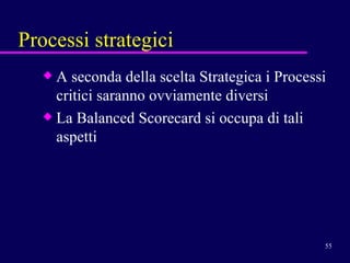 Processi strategici A seconda della scelta Strategica i Processi critici saranno ovviamente diversi La Balanced Scorecard si occupa di tali aspetti 