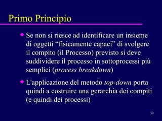 Primo Principio Se non si riesce ad identificare un insieme di oggetti “fisicamente capaci” di svolgere il compito (il Processo) previsto si deve suddividere il processo in sottoprocessi più semplici ( process breakdown ) L'applicazione del metodo  top-down  porta quindi a costruire una gerarchia dei compiti (e quindi dei processi) 