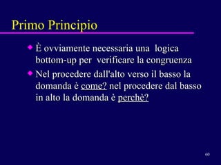 Primo Principio È ovviamente necessaria una  logica bottom-up per  verificare la congruenza  Nel procedere dall'alto verso il basso la domanda è  come?  nel procedere dal basso in alto la domanda è  perchè? 
