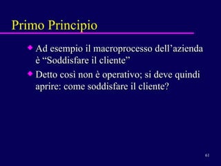 Primo Principio Ad esempio il macroprocesso dell’azienda è “Soddisfare il cliente” Detto così non è operativo; si deve quindi aprire: come soddisfare il cliente? 