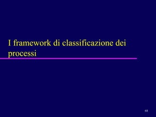 I framework di classificazione dei processi 