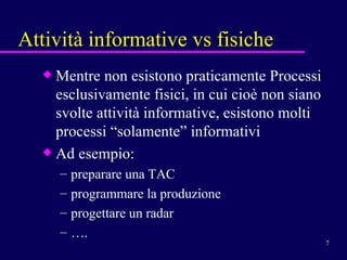 Attività informative vs fisiche Mentre non esistono praticamente Processi esclusivamente fisici, in cui cioè non siano svolte attività informative, esistono molti processi “solamente” informativi Ad esempio: preparare una TAC programmare la produzione progettare un radar  …. 