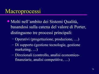 Macroprocessi Molti nell’ambito dei Sistemi Qualità, basandosi sulla catena del valore di Porter, distinguono   tre processi principali:  Operativi   (progettazione, produzione, …) Di supporto (gestione tecnologie, gestione marketing, …) Direzionali (controllo, analisi economico-finanziarie, analisi competitive, …) 