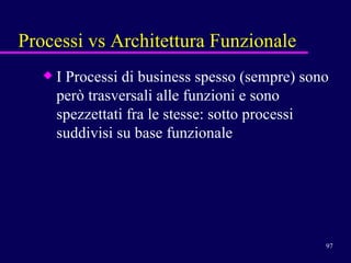 Processi vs Architettura Funzionale I Processi di business spesso (sempre) sono però trasversali alle funzioni e sono spezzettati fra le stesse: sotto processi suddivisi su base funzionale  