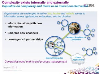 Complexity exists internally and externally
Capitalize on complexity and thrive in an interconnected world

 Organisations are challenged to deliver fast, flexible and reliable access to
 information across applications, enterprises, and the cloud to:

  • Inform decisions with new
    information

  • Embrace new channels
                                                              Partners, Suppliers, &
  • Leverage rich partnerships                                     Customers




                                        Internal Enterprise            Cloud
                                                                     Applications
 Companies need end-to-end process management
 