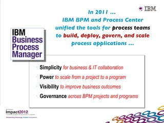 In 2011 …
             IBM BPM and Process Center
           unified the tools for process teams
           to build, deploy, govern, and scale
                 process applications …



•
    Simplicity for business & IT collaboration
•
    Power to scale from a project to a program
•
    Visibility to improve business outcomes
•
    Governance across BPM projects and programs
 