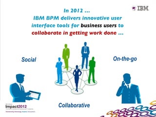 In 2012 …
     IBM BPM delivers innovative user
    interface tools for business users to
    collaborate in getting work done …



Social                              On-the-go




              Collaborative
 