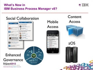 What’s New in
IBM Business Process Manager v8?


 Social Collaboration              Content
                          Mobile   Access
                          Access



                                   zOS

 Enhanced
Governance
 
