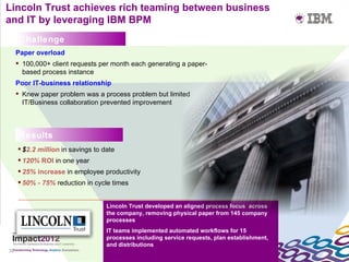 Lincoln Trust achieves rich teaming between business
and IT by leveraging IBM BPM
      Challenge
     Paper overload
      100,000+ client requests per month each generating a paper-
       based process instance
     Poor IT-business relationship
      Knew paper problem was a process problem but limited
       IT/Business collaboration prevented improvement



      Results
      $2.2 million in savings to date
      120% ROI in one year
      25% increase in employee productivity
      50% - 75% reduction in cycle times


                                   Lincoln Trust developed an aligned process focus across
                                   the company, removing physical paper from 145 company
                                   processes
                                   IT teams implemented automated workflows for 15
                                   processes including service requests, plan establishment,
                                   and distributions
36
 