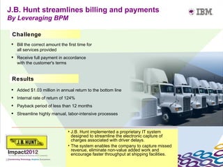 J.B. Hunt streamlines billing and payments
By Leveraging BPM

     Challenge
      Bill the correct amount the first time for
       all services provided
      Receive full payment in accordance
       with the customer's terms


     Results
      Added $1.03 million in annual return to the bottom line
      Internal rate of return of 124%
      Payback period of less than 12 months
      Streamline highly manual, labor-intensive processes



                                   • J.B. Hunt implemented a proprietary IT system
                                     designed to streamline the electronic capture of
                                     charges associated with driver delays.
                                   • The system enables the company to capture missed
                                     revenue, eliminate non-value added work and
                                     encourage faster throughput at shipping facilities.
39
 