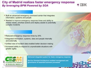 City of Madrid realizes faster emergency response
By leveraging BPM Powered by SOA

      Challenge
      Built an advanced emergency command center that integrates
       information, systems and people
      Needed to improve emergency response times and ability to
       assess needs, prioritize actions and deploy assets to potentially
       complex incidents



      Results
      Reduced emergency response times by 25%
      Integrated information, systems, data and people internally
       and externally
      Unified view of incident data enabled better decision making
      Increased ability to respond to unpredictable situations with
       greater agility



                                   Delivered integrated system for faster emergency response

                                   Service Oriented Architecture enabled management and
                                   governance of essential business processes


42
 