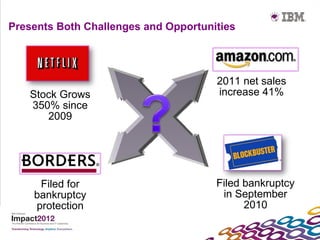 Presents Both Challenges and Opportunities




                                      2011 net sales
   Stock Grows                        increase 41%
   350% since
      2009




     Filed for                        Filed bankruptcy
    bankruptcy                         in September
    protection                              2010
 