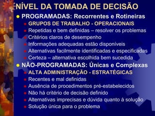NÍVEL DA TOMADA DE DECISÃO
 PROGRAMADAS: Recorrentes e Rotineiras
 GRUPOS DE TRABALHO - OPERACIONAIS
 Repetidas e bem definidas – resolver os problemas
 Critérios claros de desempenho
 Informações adequadas estão disponíveis
 Alternativas facilmente identificadas e especificadas
 Certeza – alternativa escolhida bem sucedida
 NÃO-PROGRAMADAS: Únicas e Complexas
 ALTA ADMINISTRAÇÃO - ESTRATÉGICAS
 Recentes e mal definidas
 Ausência de procedimentos pré-estabelecidos
 Não há critério de decisão definido
 Alternativas imprecisas e dúvida quanto à solução
 Solução única para o problema
 