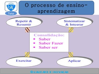 Qualidade e inovacao O processo de ensino- aprendizagem Tete  