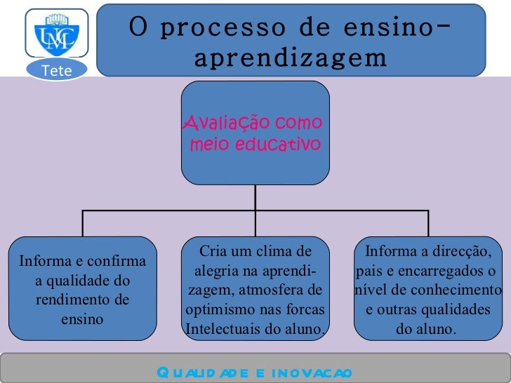 What can I do with a degree in Business Administration? What can I do with a degree in Business Administration?