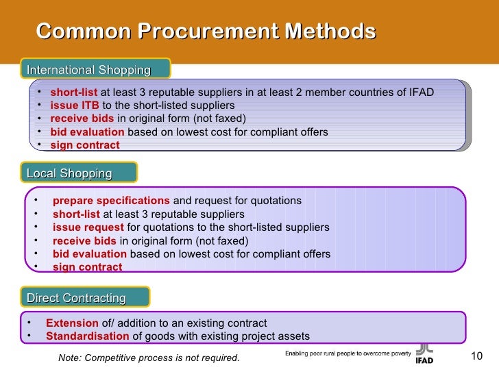 procurement overview