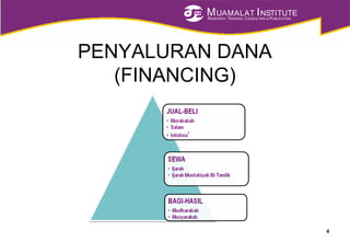 MUAMALAT INSTITUTE
RESEARCH, TRAINING, CONSULTING & PUBLICATION
PENYALURAN DANA
(FINANCING)
4
 