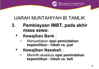 MUAMALAT INSTITUTE
RESEARCH, TRAINING, CONSULTING & PUBLICATION
IJARAH MUNTAHIYAH BI TAMLIK
3. Pembiayaan IMBT, pada akhir
masa sewa:
 Kewajiban Bank :
o Menyediakan opsi pemindahan
kepemilikan : hibah vs. jual
 Kewajiban Nasabah :
o Memilih eksekusi opsi pemindahan
kepemilikan : hibah vs. beli
54
 