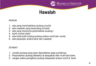 MUAMALAT INSTITUTE
RESEARCH, TRAINING, CONSULTING & PUBLICATION
RUKUN
1. ada yang memindahkan piutang (muhil)
2. ada nasabah yang berpiutang (muhal)
3. ada yang menerima perpindahan piutang /
4. bank (muhal alaih)
5. ada bukti-bukti hutang piutang antara muhil dan muhal
6. ada perjanjian antara bank dan nasabah
Hawalah
SYARAT
1. Jumlah piutang yang akan dipindahkan jelas jumlahnya.
2. Perpindahan piutang diketahui & disepakati oleh muhil dan bank.
3. Jangka waktu penagihan piutang disepakati antara muhil & bank.
69
 