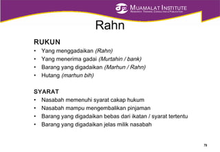 MUAMALAT INSTITUTE
RESEARCH, TRAINING, CONSULTING & PUBLICATION
Rahn
RUKUN
• Yang menggadaikan (Rahn)
• Yang menerima gadai (Murtahin / bank)
• Barang yang digadaikan (Marhun / Rahn)
• Hutang (marhun bih)
SYARAT
• Nasabah memenuhi syarat cakap hukum
• Nasabah mampu mengembalikan pinjaman
• Barang yang digadaikan bebas dari ikatan / syarat tertentu
• Barang yang digadaikan jelas milik nasabah
79
 