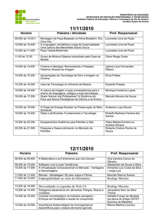 MINISTÉRIO DA EDUCAÇÃO
                                                            SECRETARIA DE EDUCAÇÃO PROFISSIONAL E TECNOLÓGICA
                                                   Instituto Federal de Educação, Ciência e Tecnologia do Rio de Janeiro
                                                                                               Campus Duque de Caxias



                                              11/11/2010
    Horário                        Palestra / Atividade                           Prof. Responsável
09:00h às 10:00 h    Montagem de Peça Baseada no Filme Brasileiro “Era        Lucineide Lima de Paulo
                     Uma Vez...”
10:00h às 10:40h     A Linguagem Jornalística Longe da Imparcialidade:        Lucineide Lima de Paulo
                     Uma Leitura das Manchetes Sobre Chuva
10:40h às 11:40h     Peça Teatral Multimídia                                  Lucineide Lima de Paulo

11:40 às 12:30       Grupo de Música Clássica subsidiado pela Casa da         Clenir Braga Costa
                     Moeda

14:00h às 14:40h     Cinema e Ideologia: Reinventando o Passado               Jayme Lúcio Fernandes
                     Histórico Através da Imagem                              Ribeiro

14:40h às 15:20h     Apropriações da Tecnologia de Som e Imagem no            Érica Freitas
                     Cinema

15:20h às 16:00h     Usos da Tecnologia no Universo da Música                 Eduardo Prestes

16:00h às 16:40h     A cultura da imagem e suas conseqüências para o          Monique Inocêncio Lopes
                     ensino de linguagens, códigos e suas tecnologias
16:40h às 17:20h     Quem Somos nós Professores? A Docência em                Marcelo Moreira de Souza
                     Face aos Novos Paradigmas da Ciência e do Ensino.


18:20h às 19:00h     O Papel da Energia Nuclear na Preservação do Meio        Anderson Lupo Nunes
                     Ambiente
19:00h às 19:40h     Óleos Lubrificantes: Fundamentos e Tecnologia            Rodolfo Barbosa Ferreira dos
                                                                              Santos

19:40h às 20:20h     Equipamentos Analíticos para Petróleo e Gás              Fabio Batista Ferreira ou
                                                                              Andréia Oliveira
20:20h às 21:00h     Pesquisa e Desenvolvimento no Mercado de                 Roberta Cristina Rocha de
                     Petróleo                                                 Souza




                                              12/11/2010
   Horário                                Palestra                                 Prof. Responsável
09:00h às 09:40h    A Matemática e os Fenômenos que nos Cercam                  Ana Carolina Carius de
                                                                                Oliveira
09:40h às 10:20h    Software Livre e suas Tendências                            Alessandro de Souza e Silva
10:20h às 11:00h    A Virtualização Computacional no Mercado - Vantagens        Armando Luiz Costa da Silva
                    e Desvantagens                                              / Jorge Luiz
11:00h às 11:40h    Blender - Modelagem 3D para Jogos e Filmes                  Marcelo Ramos Soares
11:40h às 12:20h    Empregabilidade no setor de Informática                     Rodrigo Moreira

13:20h às 14:00h    Desvendando os segredos da Web 2.0                          Rodrigo Moreira
14:00h às 14:40h    Patógenos bacterianos em alimentos: Perigos, Riscos e       Jacqueline Darc da Silva
                    Cuidados                                                    Thomé
14:40h às 15:20h    Controle microbiológico na Indústria cervejeira –           Adrielle Frango de Almeida
                    Enfoque em Qualidade e saúde do consumidor                  (ex-aluna do antigo CEFET-
                                                                                Química de Nilópolis)
15:20h às 16:00h    Importância biotecnológica de microrganismos                Marcio Martins Loureiro
                    diazotróficos para o desenvolvimento agrícola
 