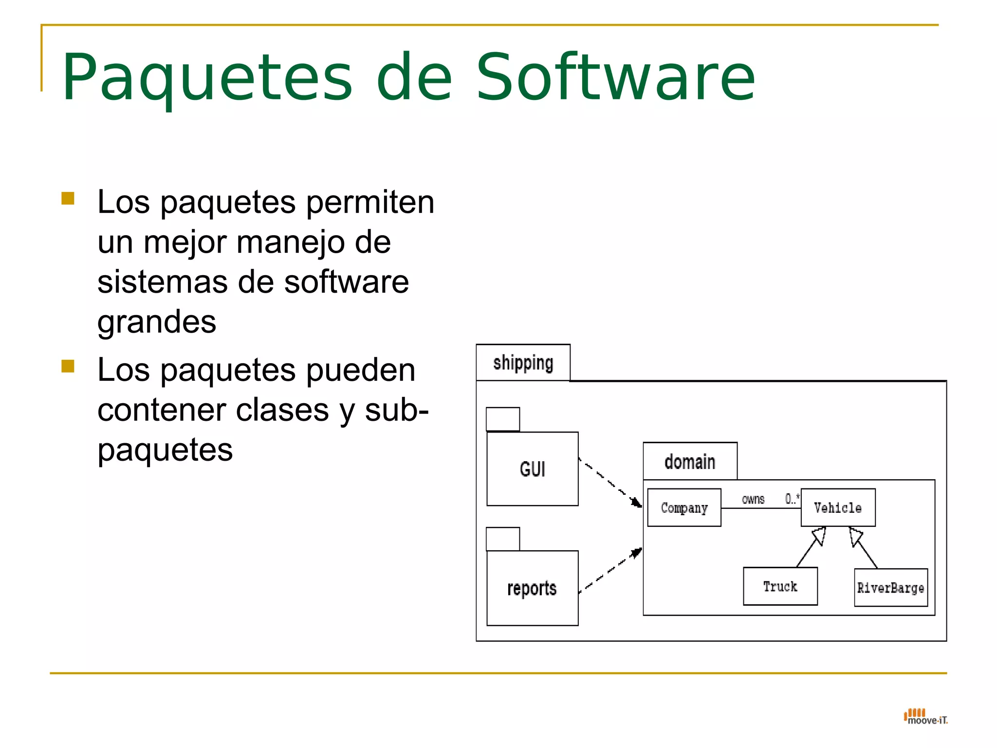 Paquetes de Software
   Los paquetes permiten
    un mejor manejo de
    sistemas de software
    grandes
   Los paquetes pueden
    contener clases y sub-
    paquetes
 