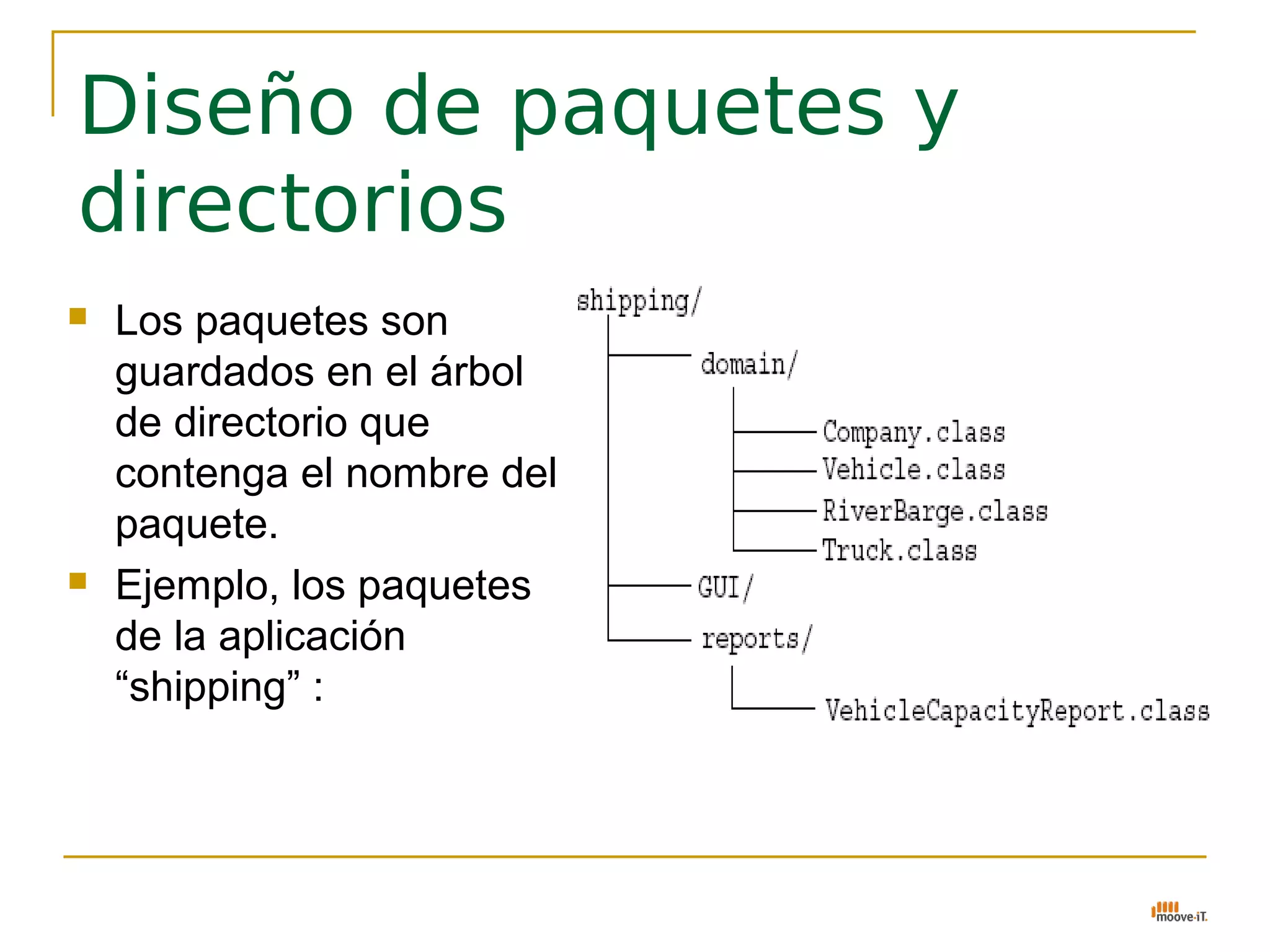 Diseño de paquetes y
directorios
   Los paquetes son
    guardados en el árbol
    de directorio que
    contenga el nombre del
    paquete.
   Ejemplo, los paquetes
    de la aplicación
    “shipping” :
 