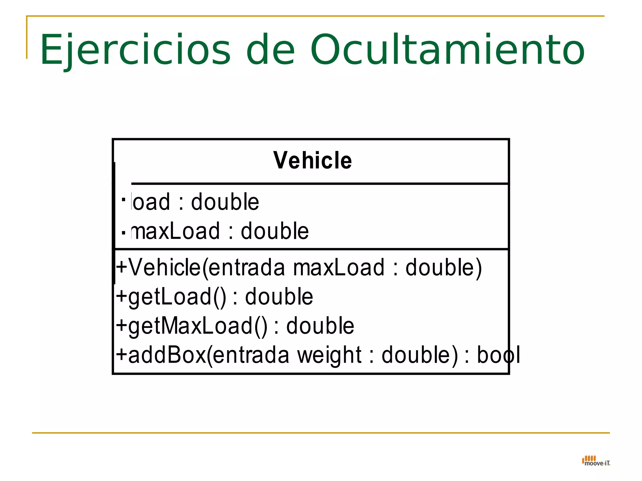 Ejercicios de Ocultamiento

                  Vehicle
   -
   +load : double
   -
   +maxLoad : double
   +Vehicle(entrada maxLoad : double)
   +getLoad() : double
   +getMaxLoad() : double
   +addBox(entrada weight : double) : bool
 