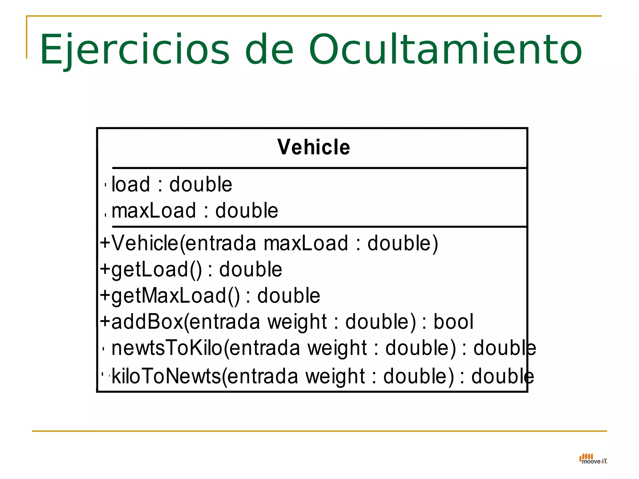 Ejercicios de Ocultamiento

                    Vehicle
  -
  +load : double
  +maxLoad : double
  -
  +Vehicle(entrada maxLoad : double)
  +getLoad() : double
  +getMaxLoad() : double
  +addBox(entrada weight : double) : bool
  -
  +newtsToKilo(entrada weight : double) : double
  -
  +kiloToNewts(entrada weight : double) : double
 