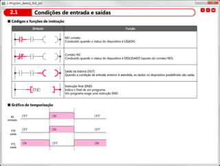 Programming Fod 1 program basics-fod_por | PDF