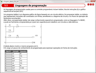 Programming Fod 1 program basics-fod_por | PDF